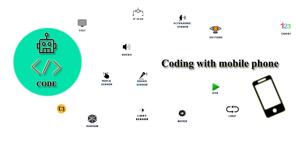 Mobile Robot Programming